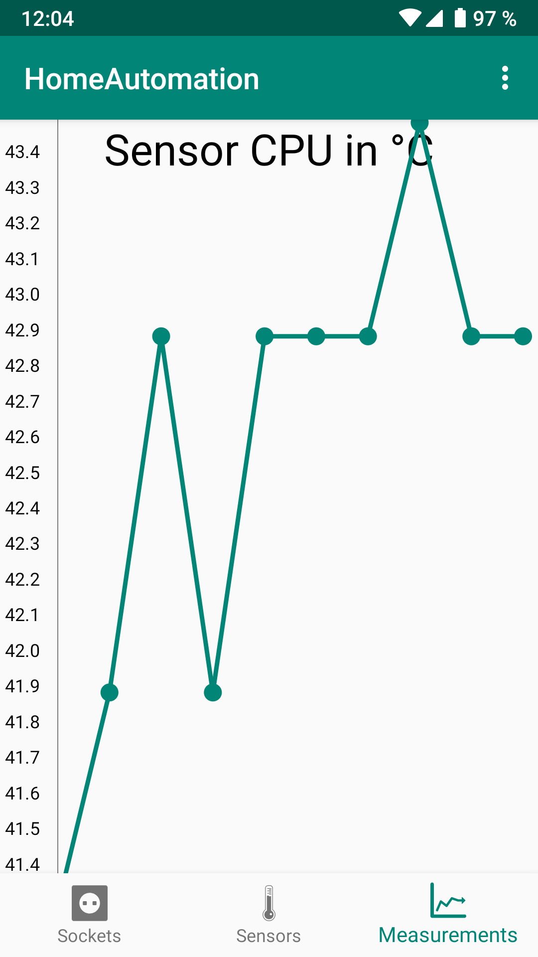 Screenshot_20190912-120449_HomeAutomation